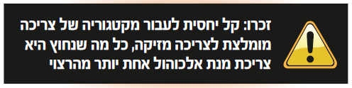 סכנת התמכרות לאלכוהול