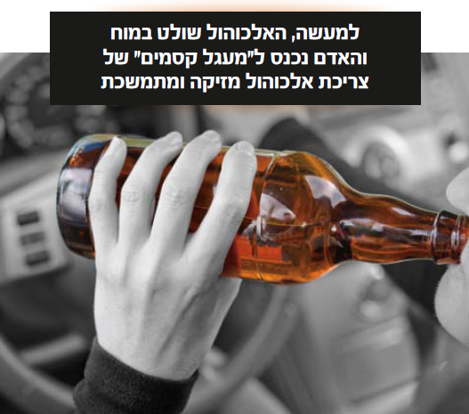 שתיית אלכוהול